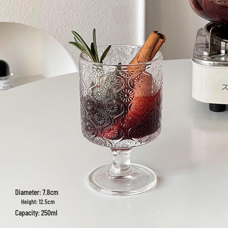 

Daisy Glass Hot Mulled Wine & Cocktail Glasses (Set of 4)