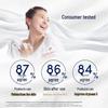 DOVE Bagnoschiuma Profondamente Nutriente