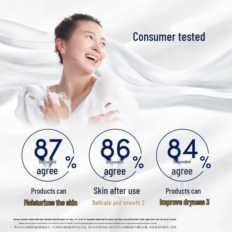 DOVE Bagnoschiuma Profondamente Nutriente