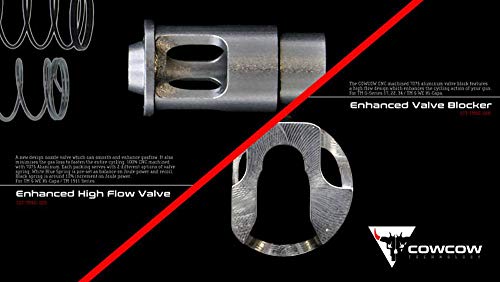 COWCOW TECHNOLOGY A7075 Reinforced High Flow Valve with Spring Set for Hi-CAPA/1911 (CCT-TMHC-029)