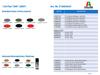 Italeri 1/24 Scale Fiat 500 2007 Plastic Model Kit with Japanese Instructions (IT3647)
