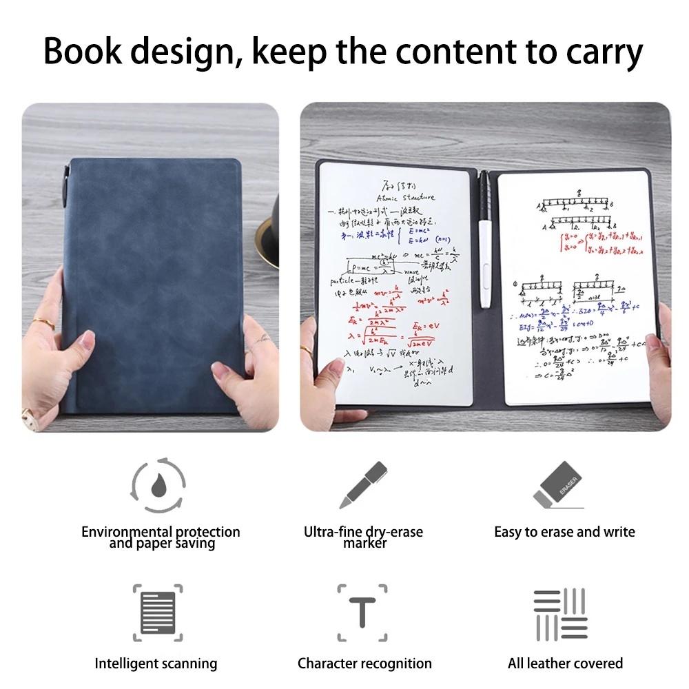 A1 Reusable Whiteboard Notebook Set With Whiteboard Pen Erasing Cloth Leather Memo Pad Weekly Planner Portable Stylish Office