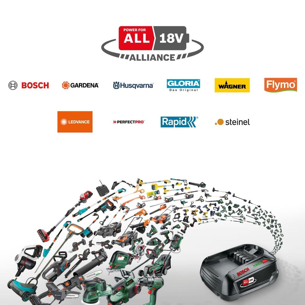 Bosch 18V Cordless Circular Saw Unit Charger Sold Parallel Dust Collection and 160mm Saw (Main Only, Separately, Guide, Adapter, 24-Blade Blades)