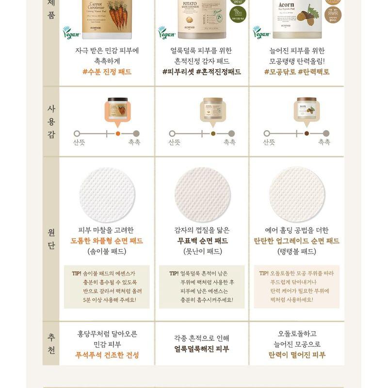 Skinfood Carrot Carotene Calming Water Pad Special Plus Set