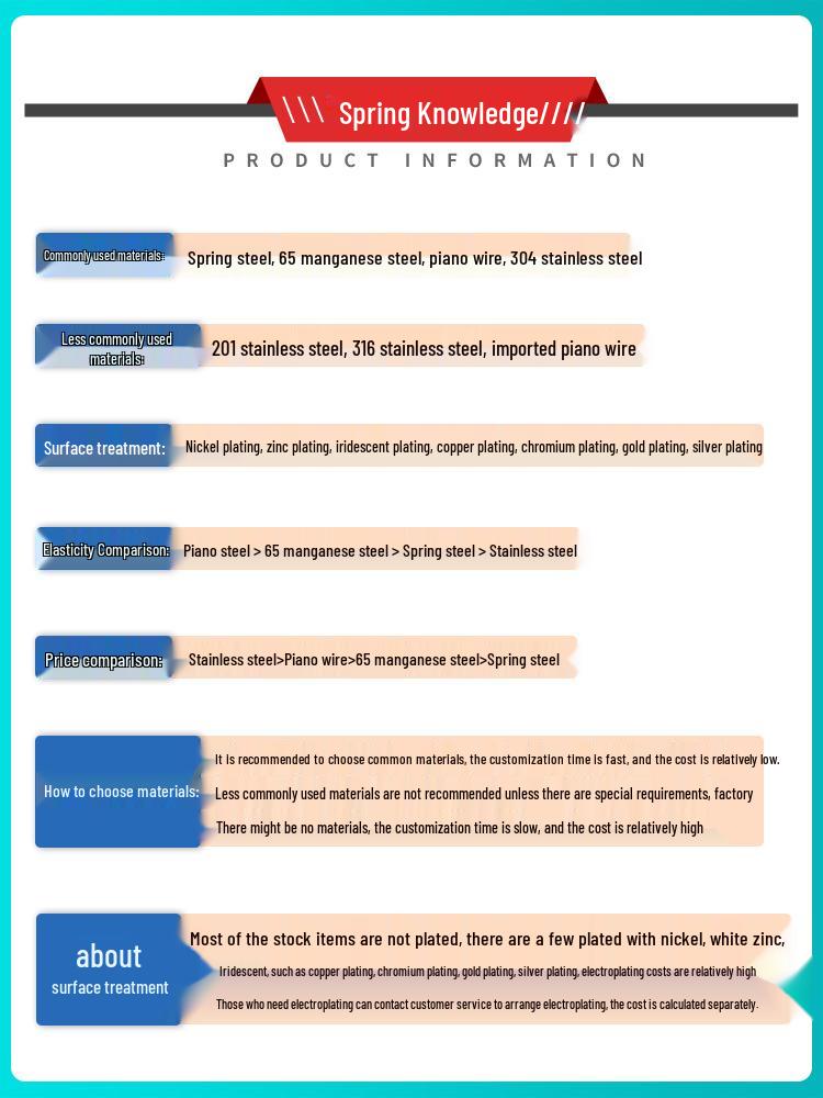 Small Mechanical Compression Spring: 0.4mm Wire, 2-8mm Outer Diameter