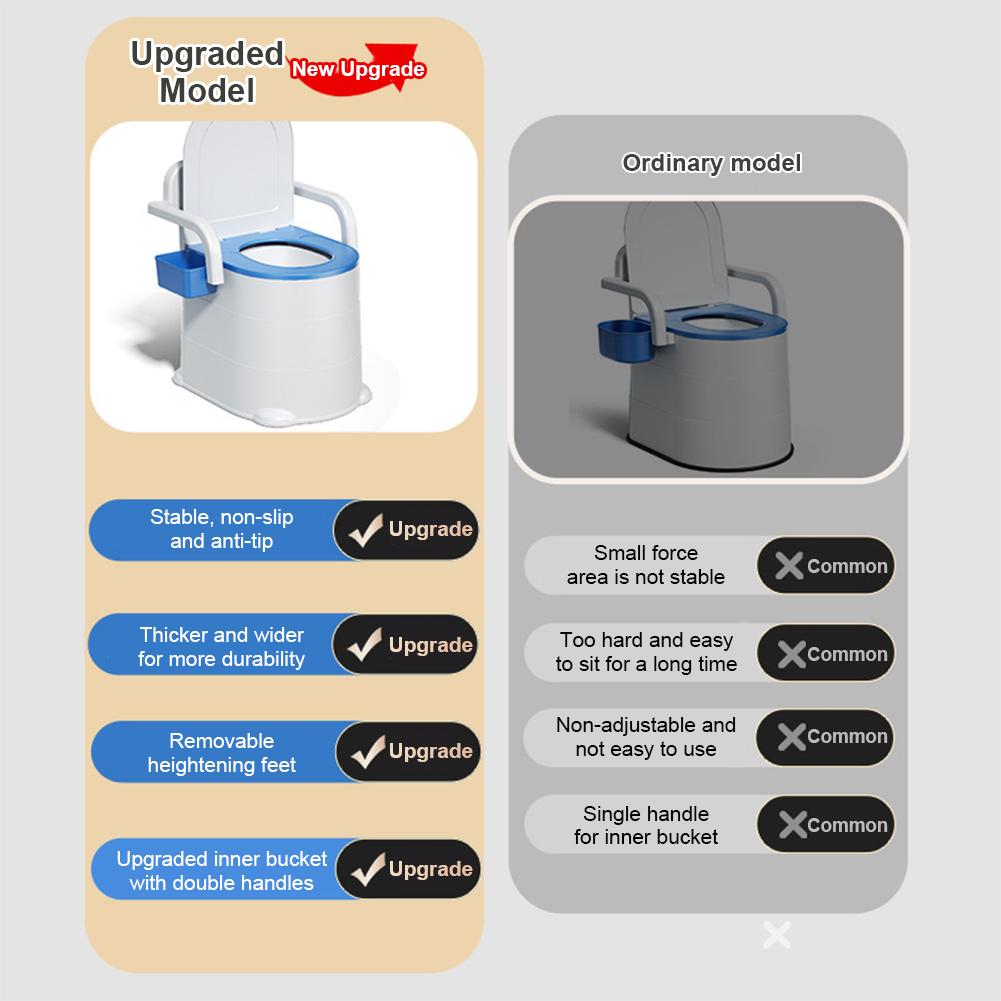 Portable Toilet for Camping with Armrest and Lid Detachable Inner Bucket Travel Toilet for Outdoor RV Travel Movable Easy to Cle