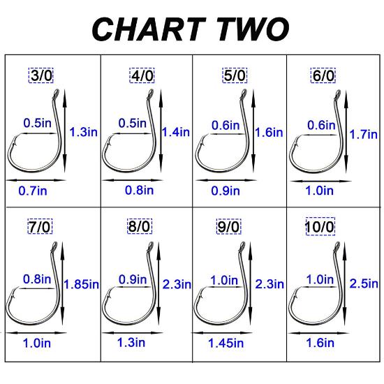 Shaddock Fishing 100pcs 7384 High Carbon Steel Octopus Saltwater Fishing Hooks 2X Strong Black Offset Sport Circle Bait Hooks