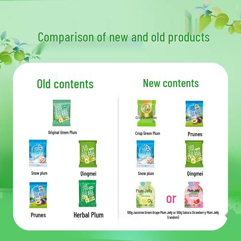 Liuliumei Green Plum Family Sharing Snack