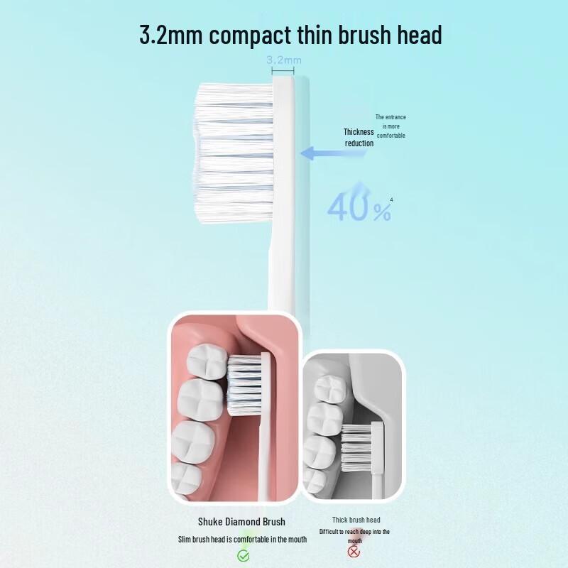 Shuke Triangle Head Soft Bristle Whitening Toothbrush (2-Pack)