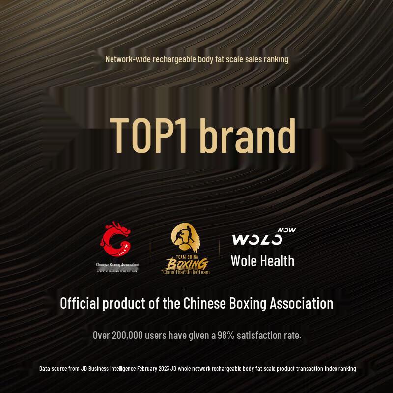WOLONOW Smart Body Fat Scale