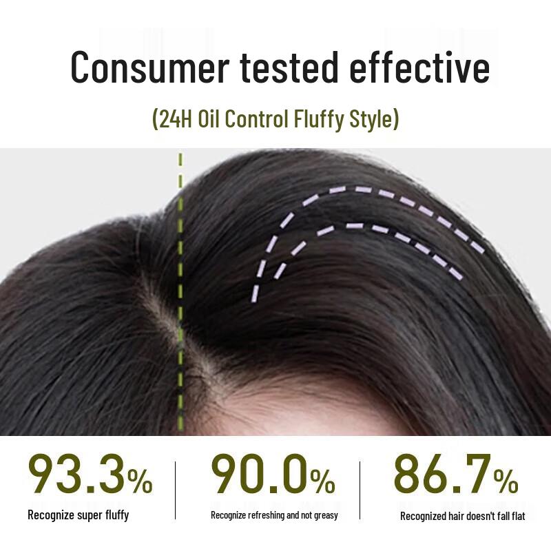 Hathaway Herbal Ginger Anti-Hair Loss & Oil Control Shampoo Twin Pack