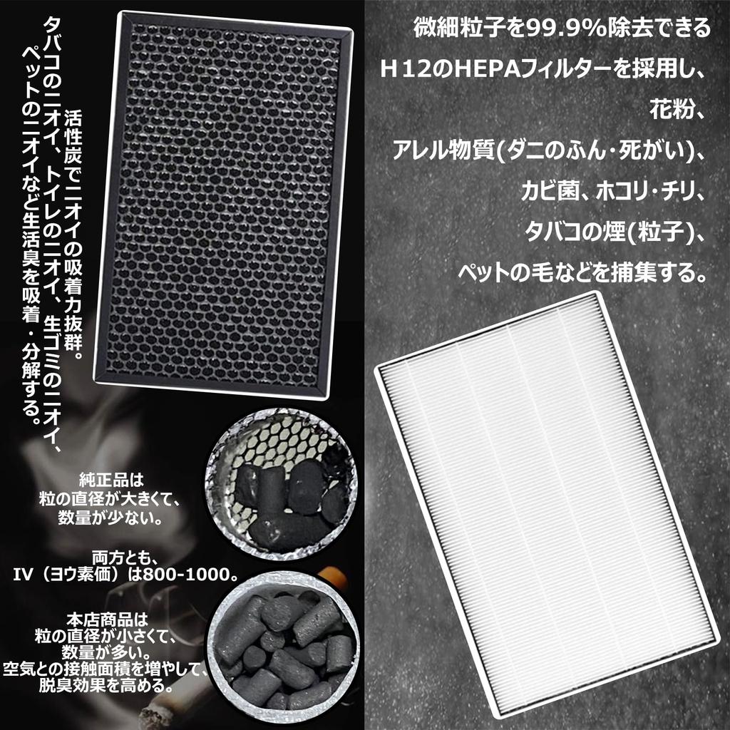 BBT Dust Collection Deodorizing Dust Collection HEPA Filter Replacement for Humidifying Air Purifiers FZ-D50HF Filter, FZ-D50DF Filter, KC-L50-W,
