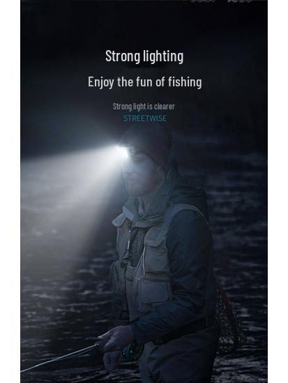 2025 Ultra-Bright Multifunctional LED Ear-Hanging Light for Outdoor Night Fishing & Mountaineering
