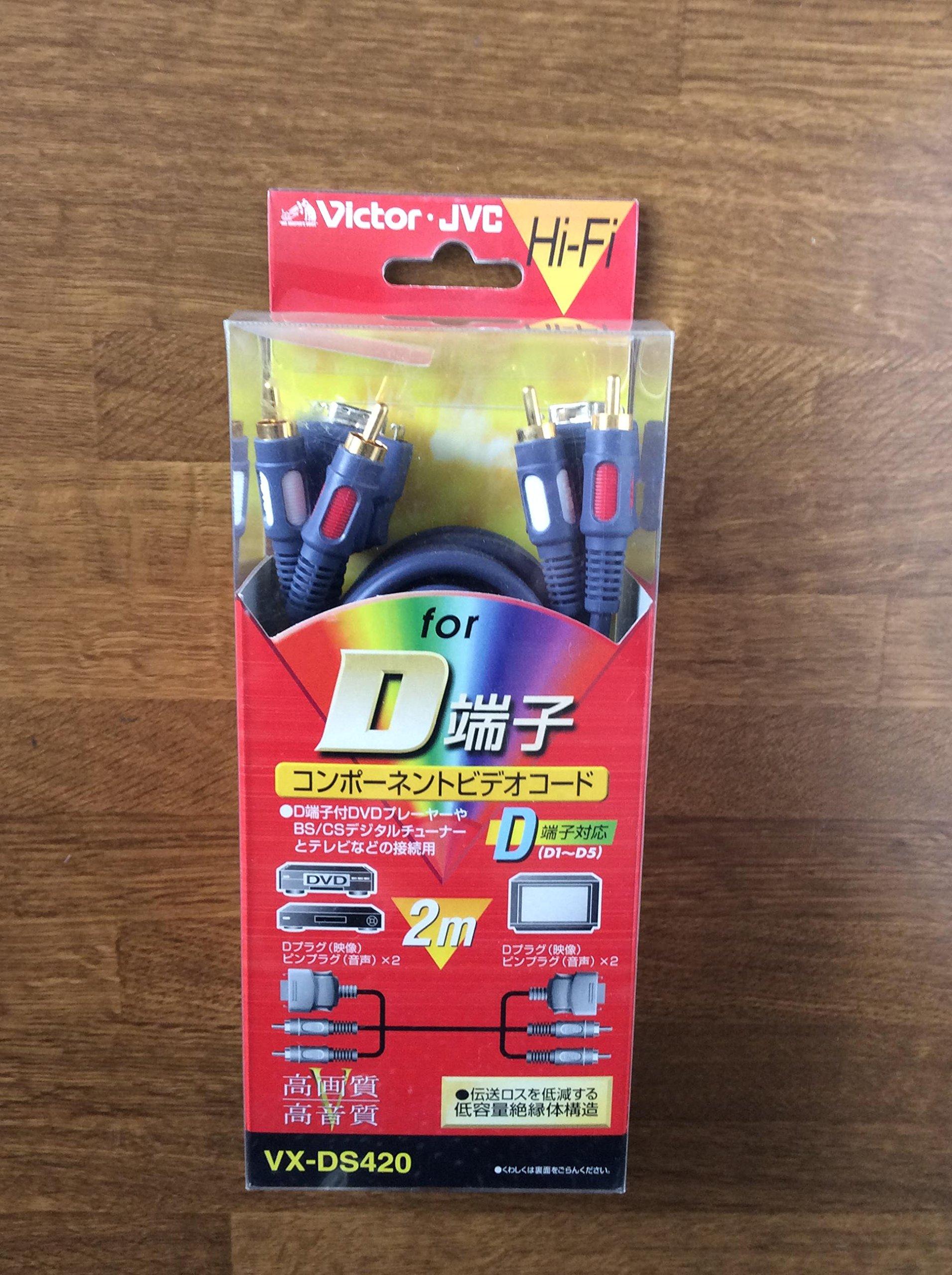 

JVC Kenwood Victor Code VXDS420