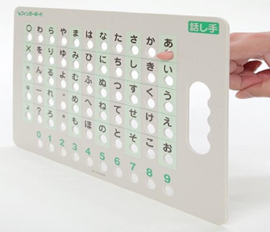 Speech Disorders | Face-to-face Conversation Aid "Fingerboard" Set, Fast Communication with Fingertips, Medical Use