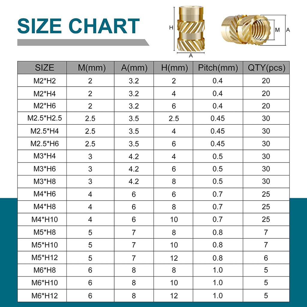 350 Stück Satz Gewindeeinsätze Praktisch & Zuverlässig Gerändelte Messing Innengewinde Muttern Einsätze Sortimentsset für Kunststoff