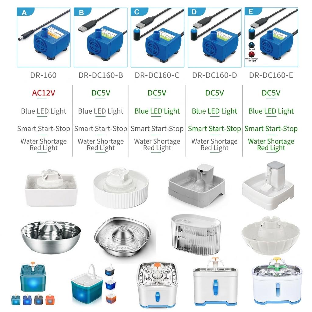 JSD USB DC5V Pet Fountain Pump with Dry Burn Protection and Silent Operation for Cat and Dog Drinking