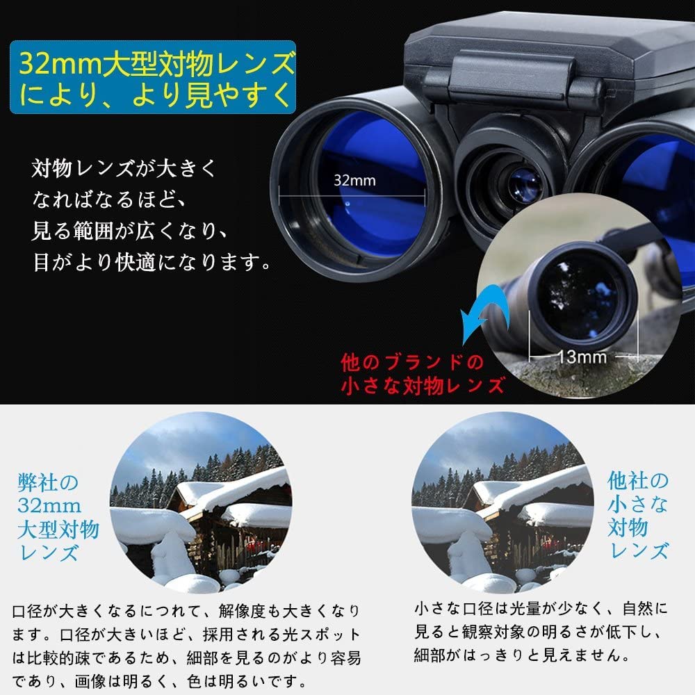 Recording Binoculars, 12x High Magnification, Digital Camera Binoculars, Full HD 1080P High Definition, 2.0 LCD, Binocular Video Camera for Concerts,