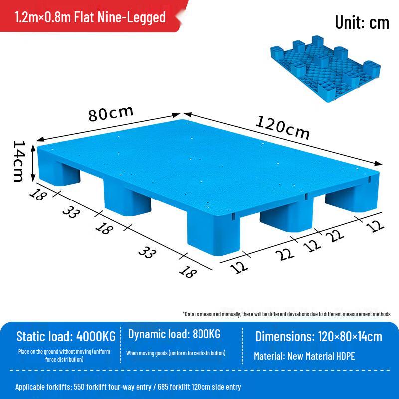 Sichengxin Flat Plastic Pallets