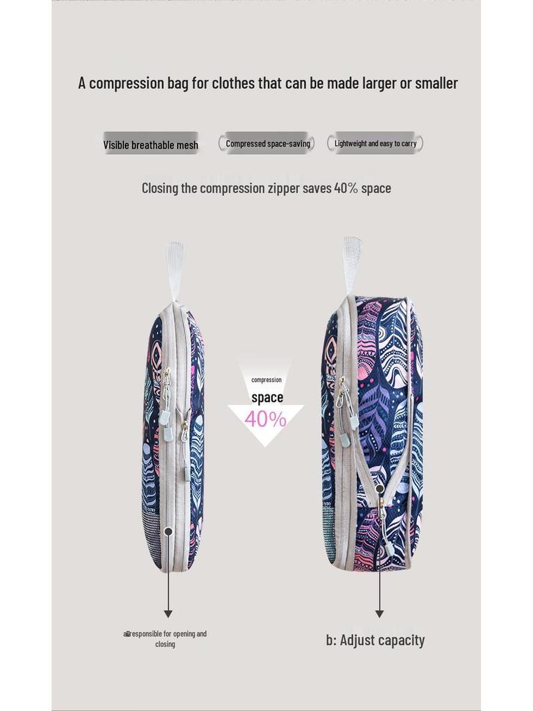 Travel Compression Set: Digital Toiletry, Makeup, Clothes & Shoes Organizer