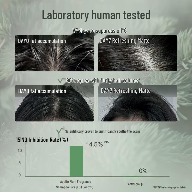 Adolph Natural Scent Anti-Dandruff Shampoo & Conditioner Set