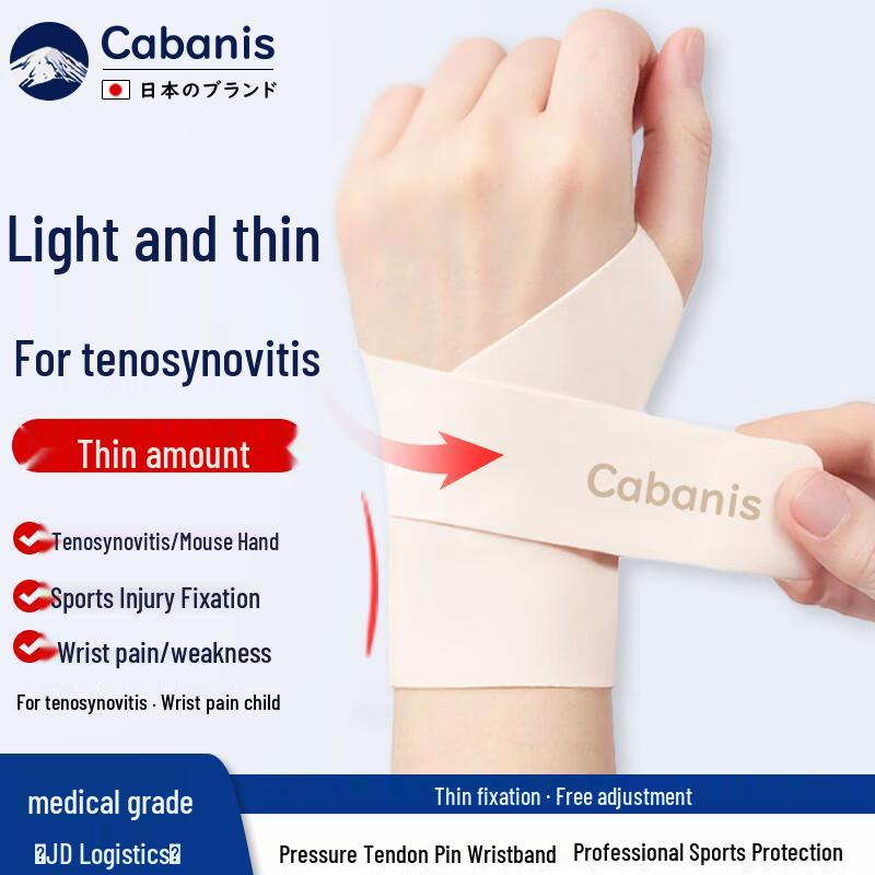 

CABANIS Medical Wrist & Thumb Support Brace
