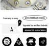 Cute Cartoon Automatic Umbrella with Sun Protection and Anti-UV Features - Durable for Rain and Shine