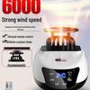 Echipamente pentru îngrijirea hainelor – Uscătoare electrice