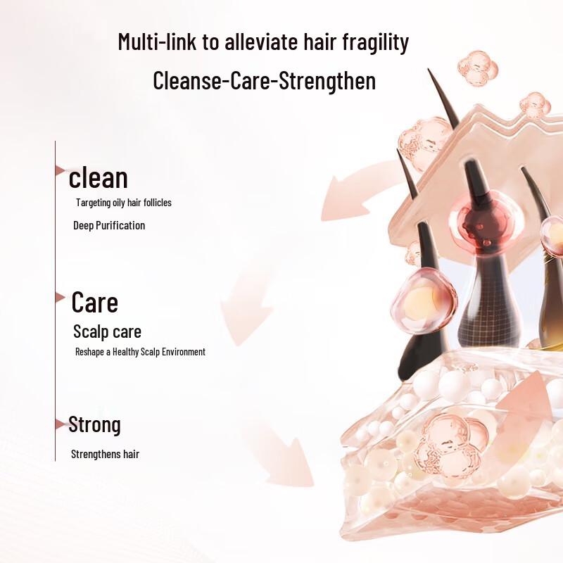 L'Oréal Ginger Strengthening Shampoo & Conditioner Set