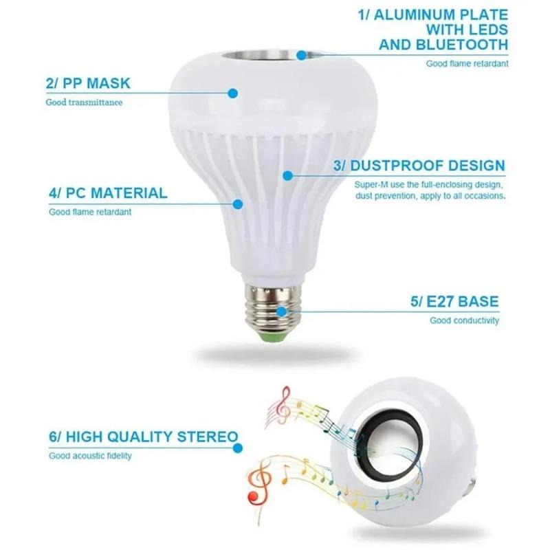 Bluetooth RGB Music Bulb, E27 LED Color Changing Light with Remote Control, Dimmable Speaker Lamp for Party Home Bedroom