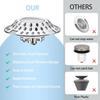 Press Type Stoppers Detachable Drain Stoppers Quick Water Flow Drain Stoppers  Bathtubs