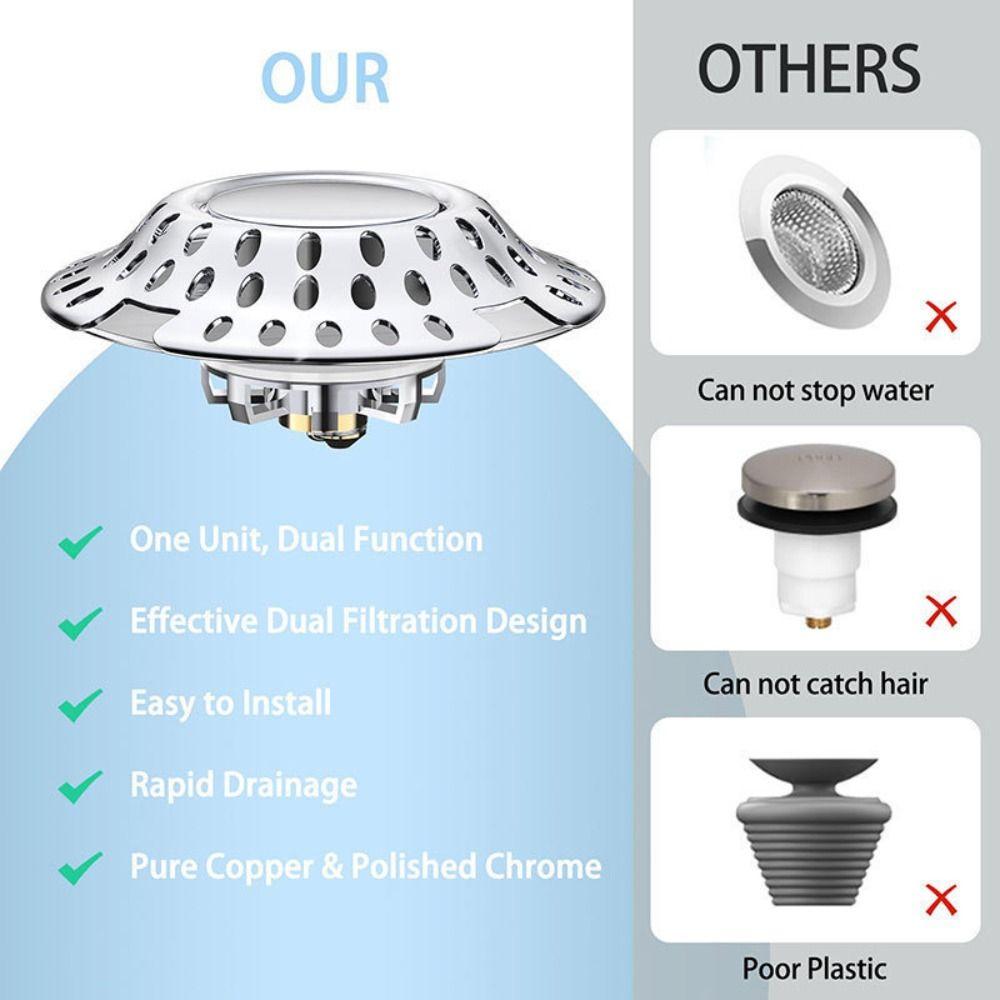 Press Type Stoppers Detachable Drain Stoppers Quick Water Flow Drain Stoppers  Bathtubs
