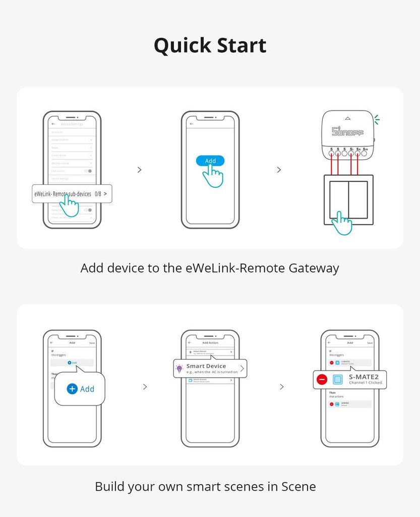 SONOFF S-Mate2 Smart Light Switch for MINI R4, NSPanel Pro, and Dual R3