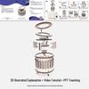 Solar-Powered Double Ring Puzzle for Elementary Science Education