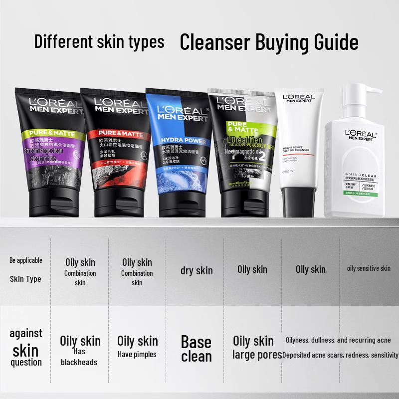 L'Oréal Men's HydraPower Double Effect Cleanser 6-Pack