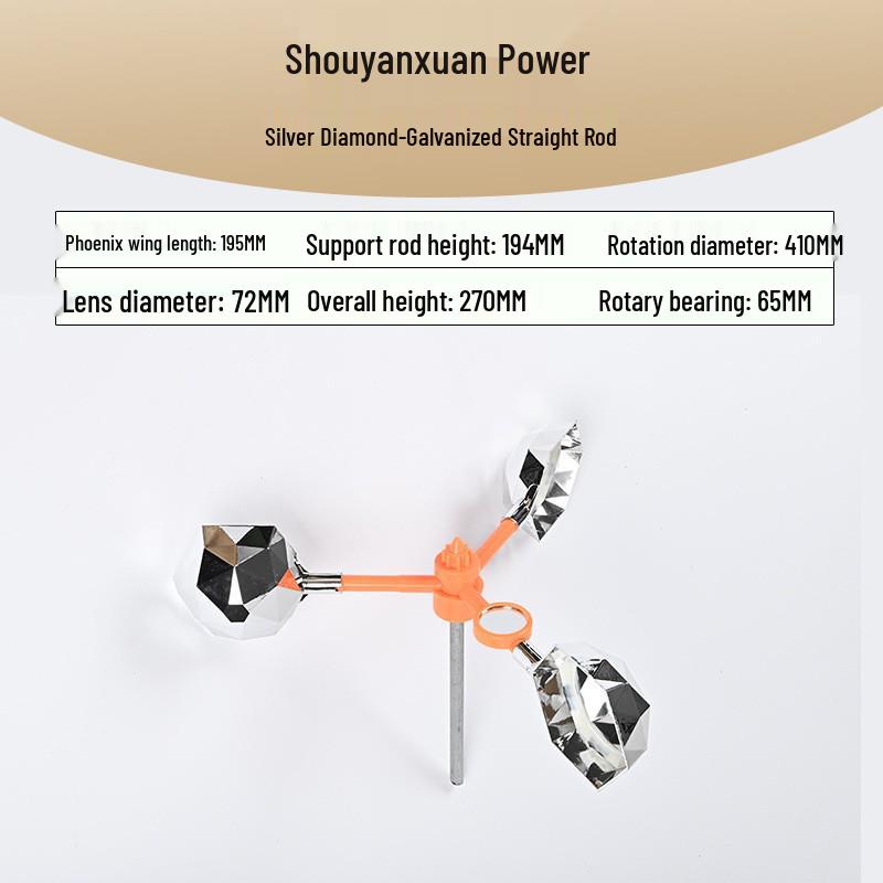 Wind-Powered Smart Bird Repeller with Light Sensor for Power Lines, Airports, and Orchards