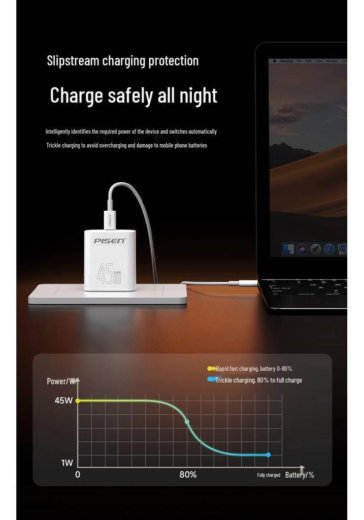 PISEN 45W GaN Fast Charger Type-C for Apple, Xiaomi, Huawei 17pro Smartphones