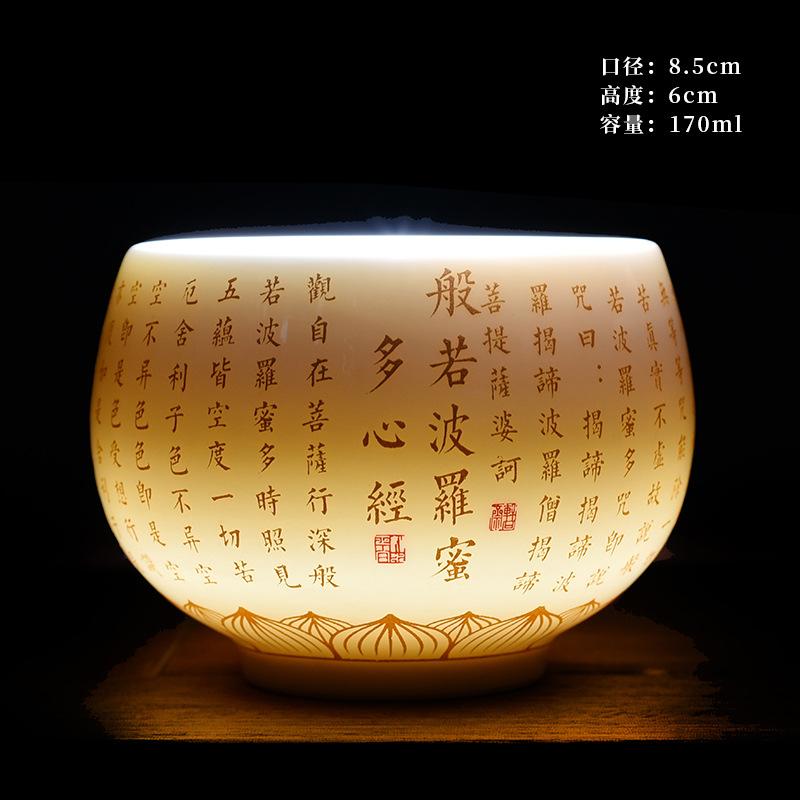 Dehua White Porcelain Heart Sutra Cup Suet Jade White Master Cup Household Ceramic Tea Cup Large Capacity Kung Fu Tea Set Teacup
