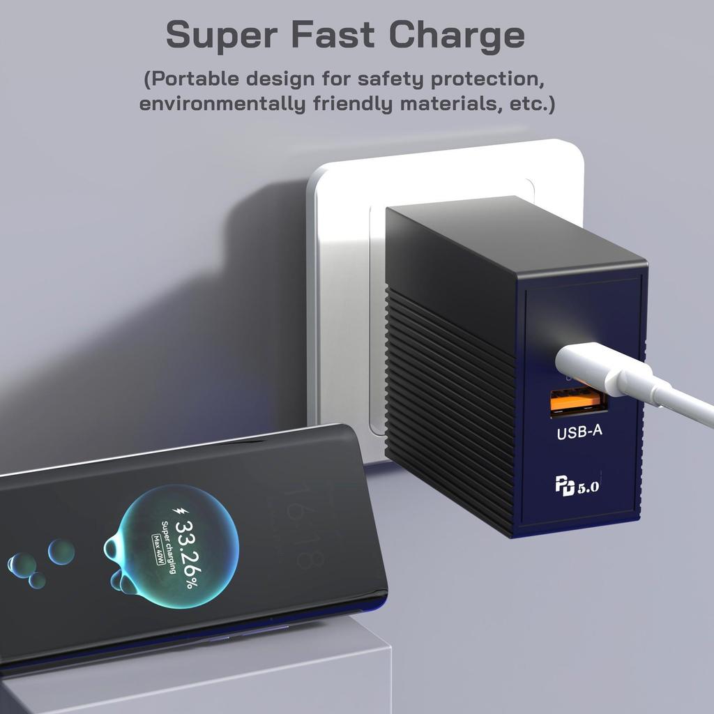 120W Multi-Port Travel Charger with PD Compatibility and Global Plug Options (EU, US, UK, AU)