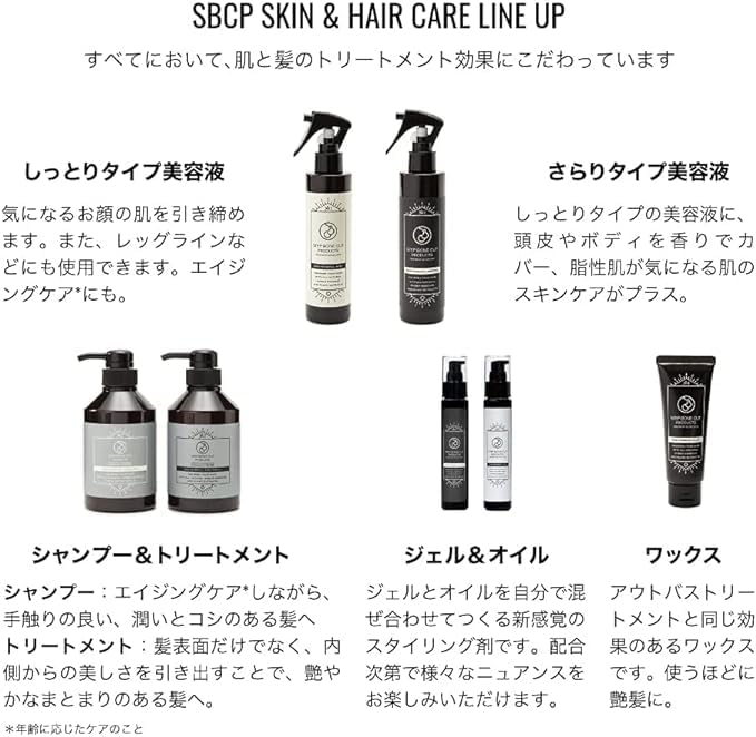 SBCP Raw Mineral Mist Refill bottle for your and Highly moisturizing UV dry beauty sensitive beauty Step Bone Cut Products [Lotion] + (200ml) "One
