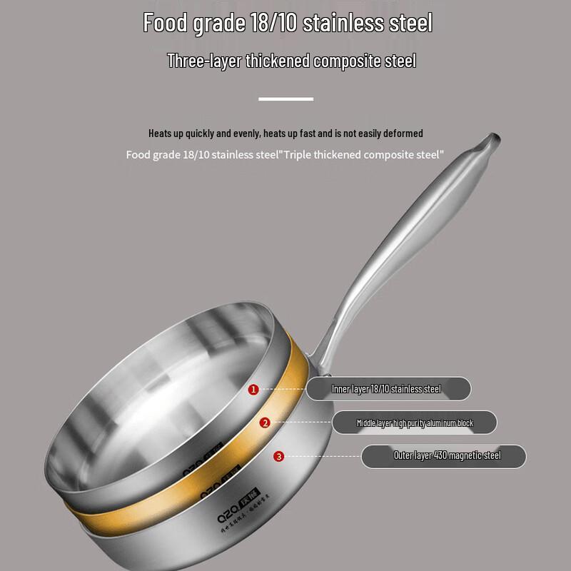 Zhishi 18-10 Tri-Ply Stainless Steel Frying Pan