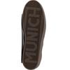 Munich Break 45 Sneakers Leather Synthetic