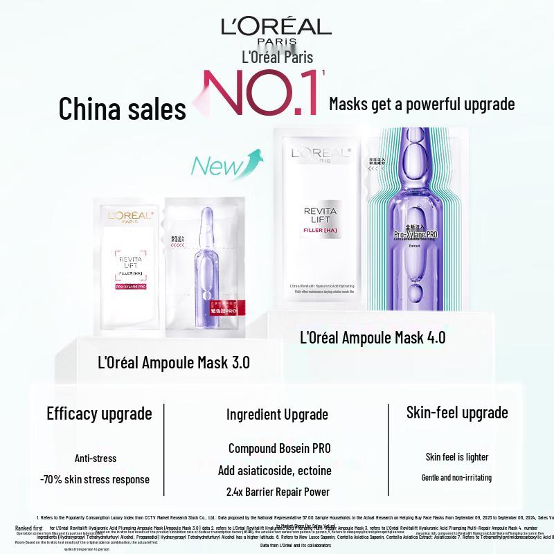 L'Oréal Revitalift Ampoule Fresh Mask 4.0