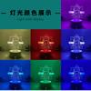 Jujutsu Kaisen 3d Night Light Led Decoration Gojo Satoru Geto Suguru Ryomen Sukuna Anime Gift For Birthday