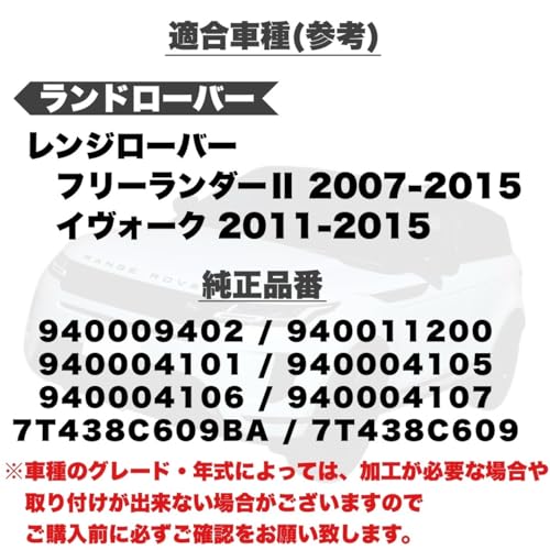 Kanoan Land Rover Electric Fan Controller Module Unit for Range Rover Evoque, Freelander, Etc. (Part Numbers 940009402, 940011200, Etc.) - General Pur