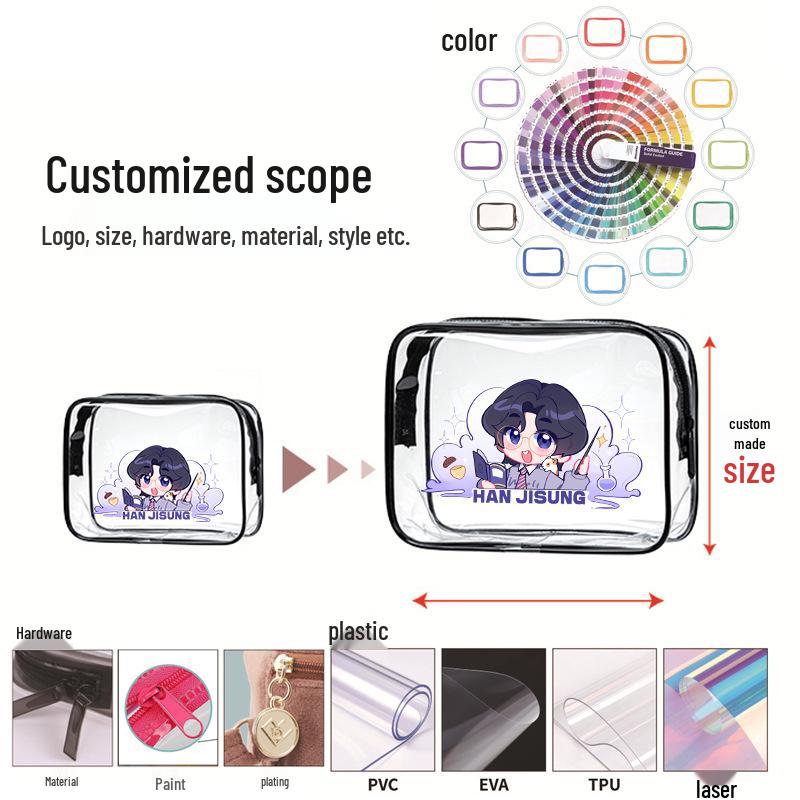 Cross-Border Thick Transparent PVC Makeup Bag - Waterproof, Portable, Large Capacity Toiletry Bag for Travel