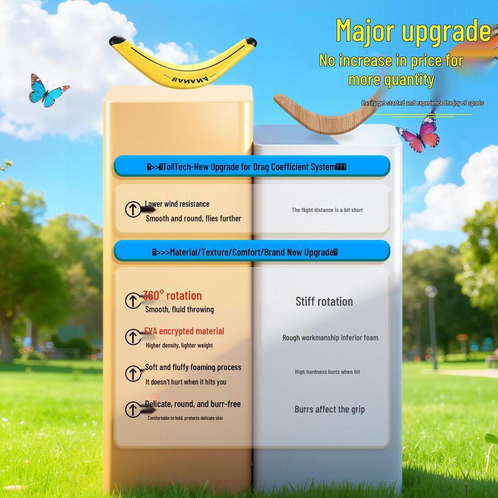 Boomerang Soft Returnable Flying Disc – Children's Outdoor Throwing Toy