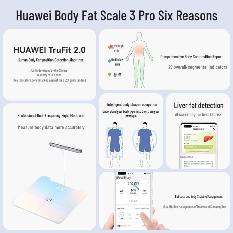 Huawei Smarte Körperfettwaage 3 Pro