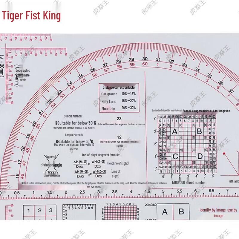 Tiger Fist King 18T Tactical Map Reading Ruler