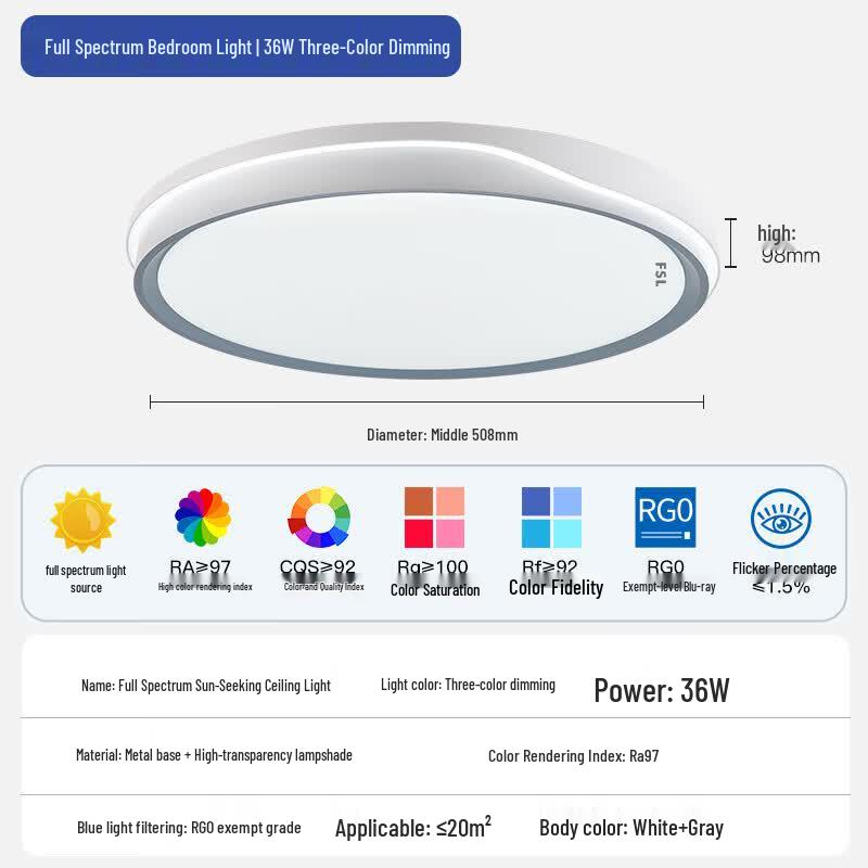 Foshan Lighting Full Spectrum RG0 Eye Protection LED Ceiling Light